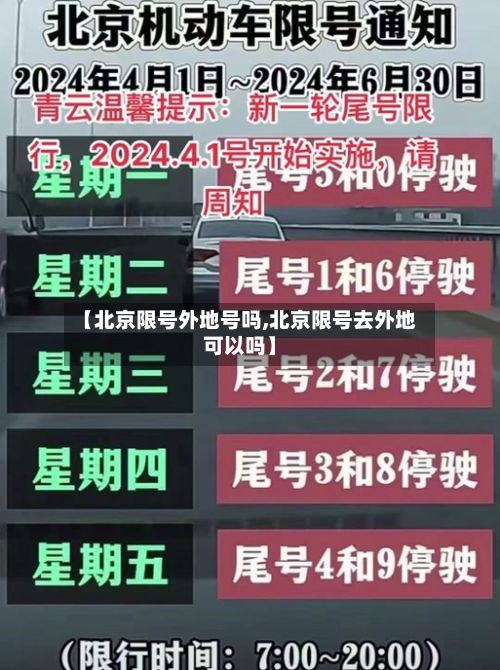 【北京限号外地号吗,北京限号去外地可以吗】