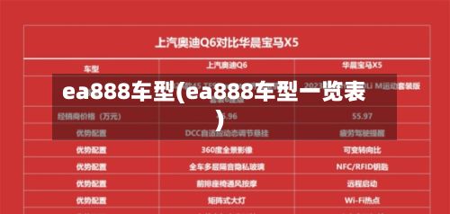 ea888车型(ea888车型一览表)