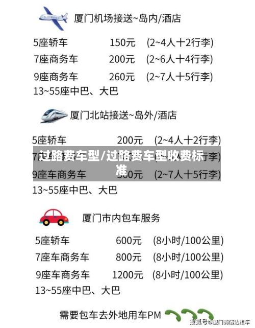过路费车型/过路费车型收费标准-第2张图片
