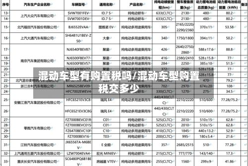 混动车型有购置税吗/混动车型购置税交多少