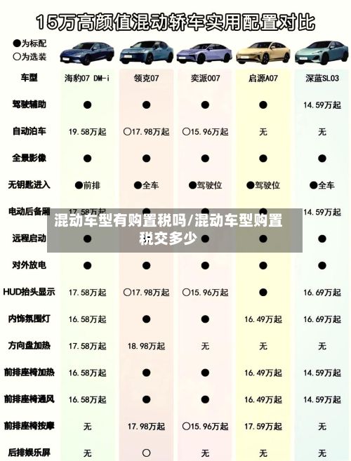 混动车型有购置税吗/混动车型购置税交多少-第2张图片