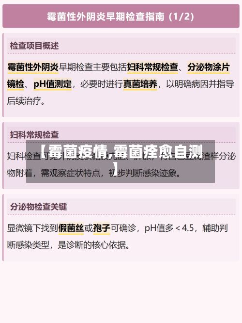 【霉菌疫情,霉菌痊愈自测】