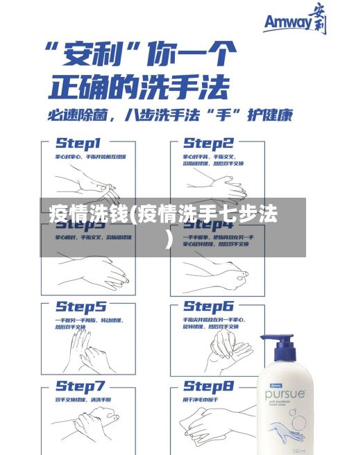 疫情洗钱(疫情洗手七步法)