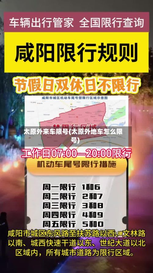 太原外来车限号(太原外地车怎么限号)