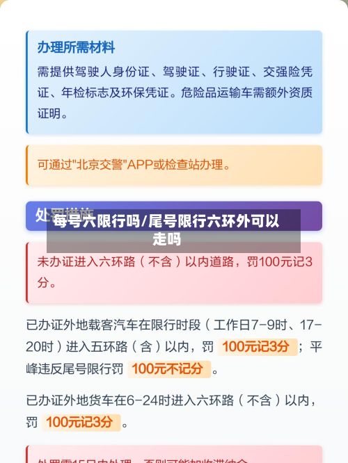 每号六限行吗/尾号限行六环外可以走吗