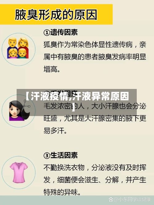 【汗液疫情,汗液异常原因】