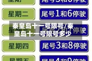 秦皇岛十一号限号/秦皇岛十一号限号多少-第2张图片