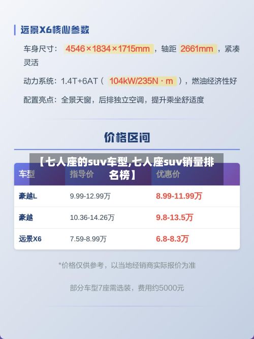 【七人座的suv车型,七人座suv销量排名榜】-第2张图片