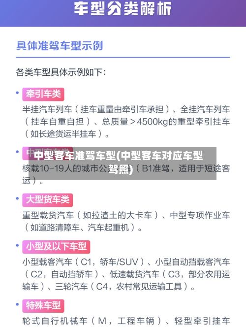 中型客车准驾车型(中型客车对应车型驾照)