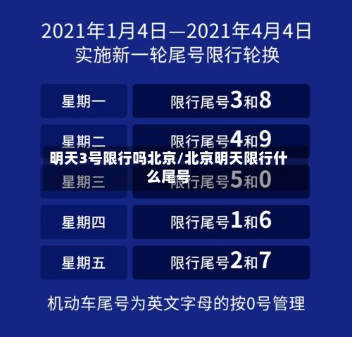 明天3号限行吗北京/北京明天限行什么尾号-第3张图片