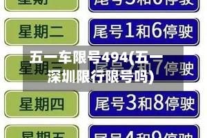 五一车限号494(五一深圳限行限号吗)-第3张图片