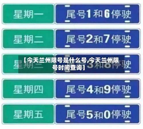 【今天兰州限号是什么号,今天兰州限号时间查询】-第2张图片