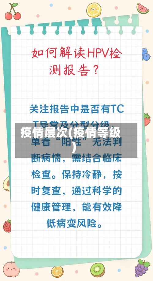 疫情层次(疫情等级)