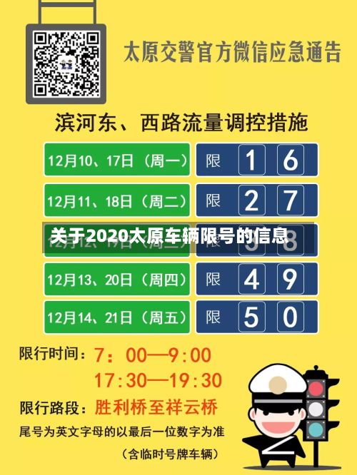 关于2020太原车辆限号的信息