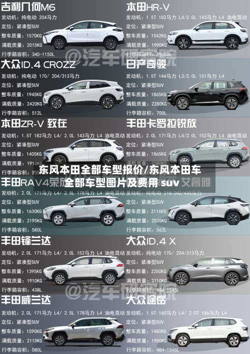 东风本田全部车型报价/东风本田车全部车型图片及费用 suv-第3张图片