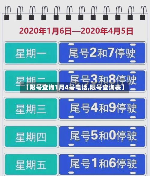 【限号查询1月4号电话,限号查询表】-第3张图片