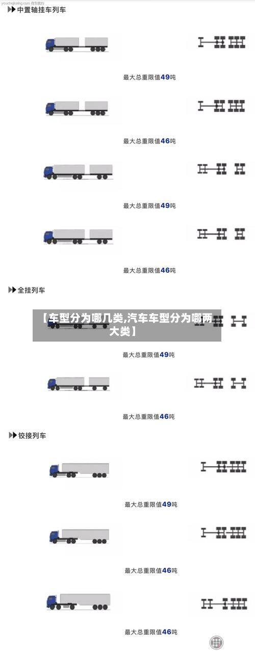【车型分为哪几类,汽车车型分为哪两大类】-第2张图片