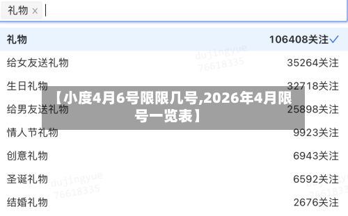 【小度4月6号限限几号,2026年4月限号一览表】-第3张图片