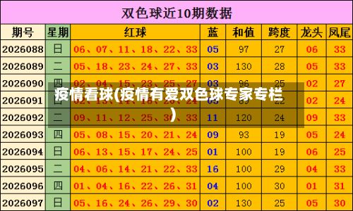 疫情看球(疫情有爱双色球专家专栏)