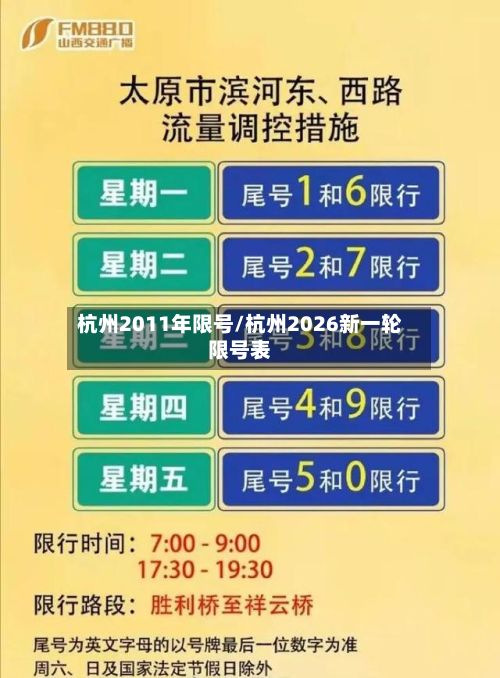杭州2011年限号/杭州2026新一轮限号表