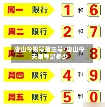 唐山今限号是三号/唐山今天限号是多少-第2张图片
