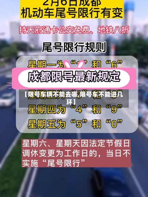 【限号车辆不能去哪,限号车不能进几环】