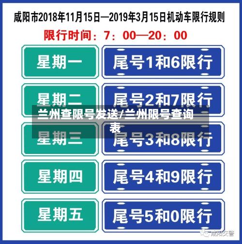 兰州查限号发送/兰州限号查询表