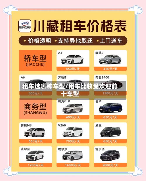 租车选哪种车型/租车比较受欢迎前十车型-第2张图片