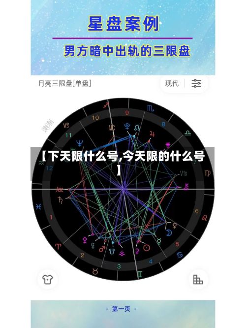 【下天限什么号,今天限的什么号】-第2张图片