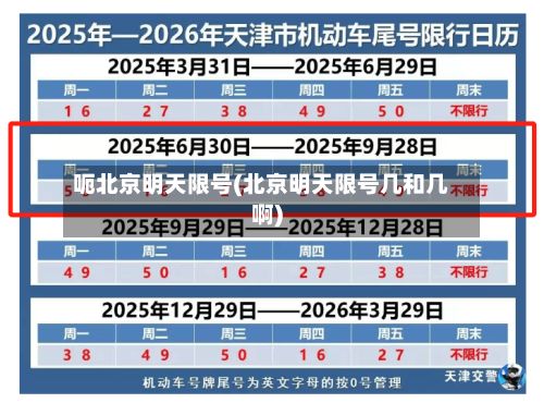 呃北京明天限号(北京明天限号几和几啊)