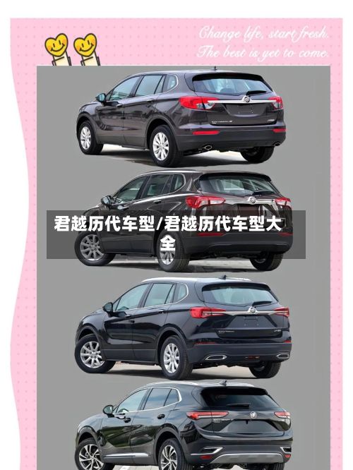 君越历代车型/君越历代车型大全-第3张图片