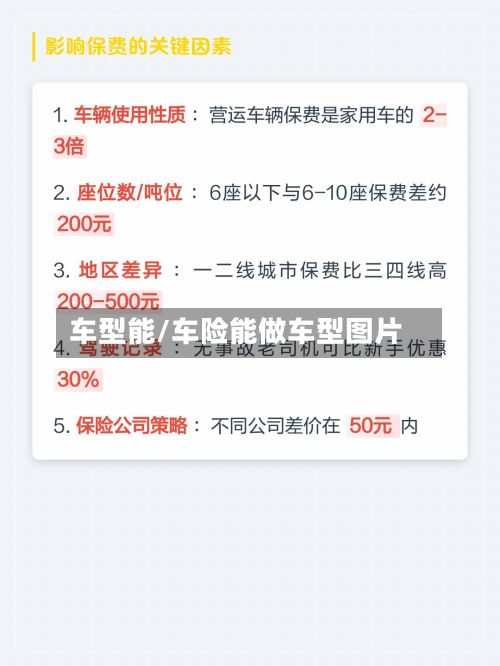 车型能/车险能做车型图片