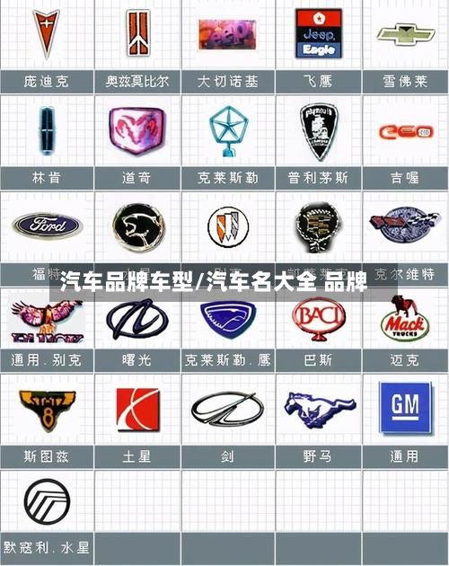 汽车品牌车型/汽车名大全 品牌