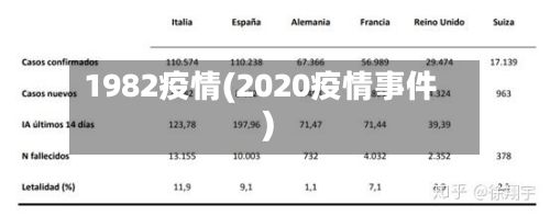 1982疫情(2020疫情事件)-第2张图片