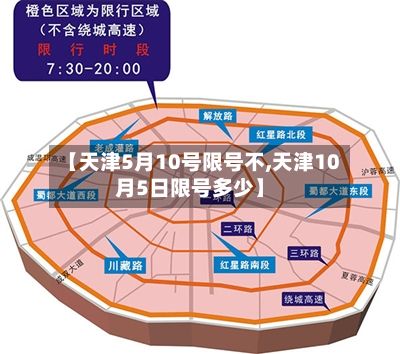 【天津5月10号限号不,天津10月5日限号多少】