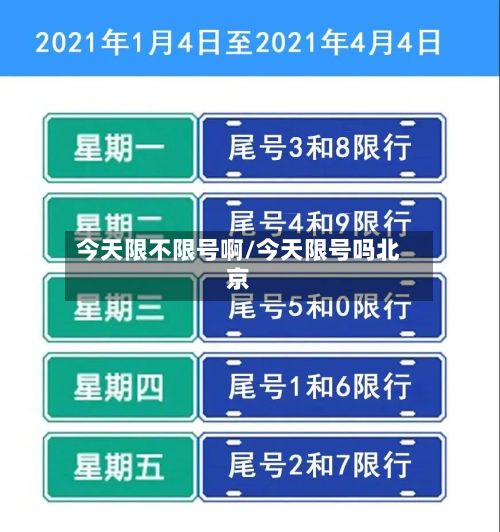 今天限不限号啊/今天限号吗北京