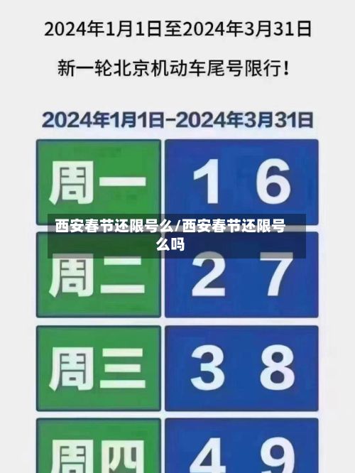 西安春节还限号么/西安春节还限号么吗
