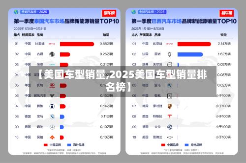 【美国车型销量,2025美国车型销量排名榜】-第2张图片