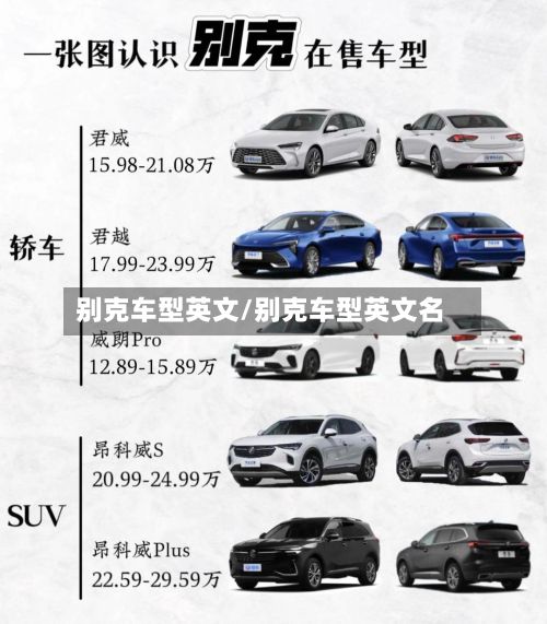 别克车型英文/别克车型英文名-第3张图片