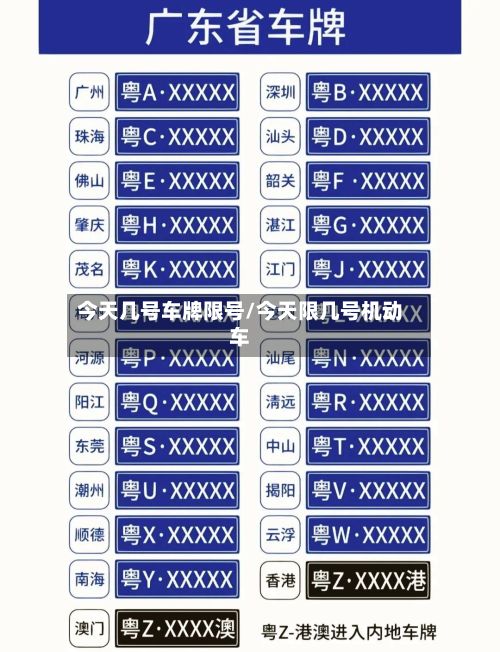 今天几号车牌限号/今天限几号机动车