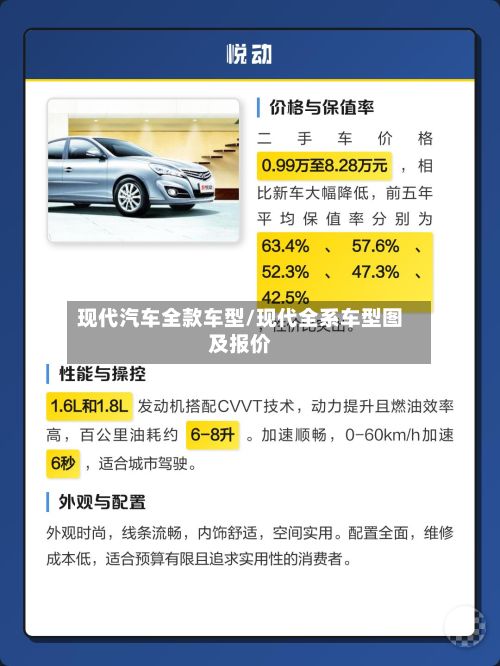 现代汽车全款车型/现代全系车型图及报价