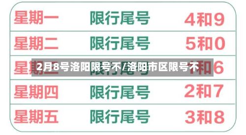 2月8号洛阳限号不/洛阳市区限号不