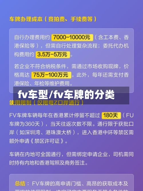 fv车型/fv车牌的分类