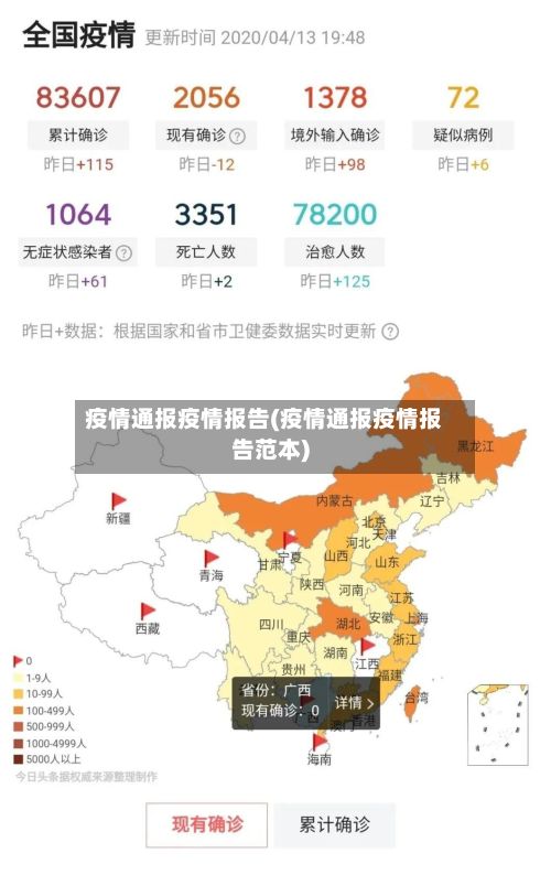 疫情通报疫情报告(疫情通报疫情报告范本)-第3张图片