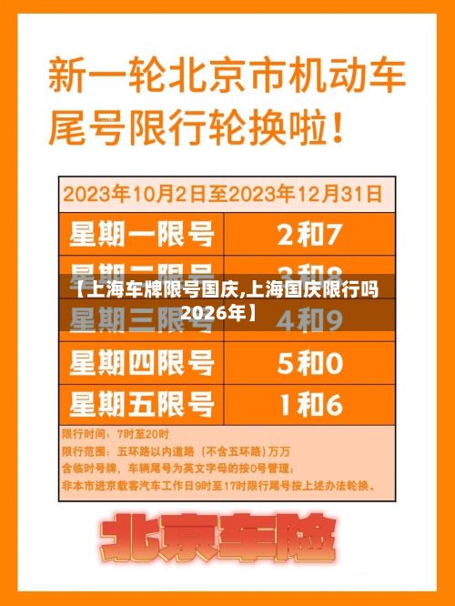【上海车牌限号国庆,上海国庆限行吗2026年】