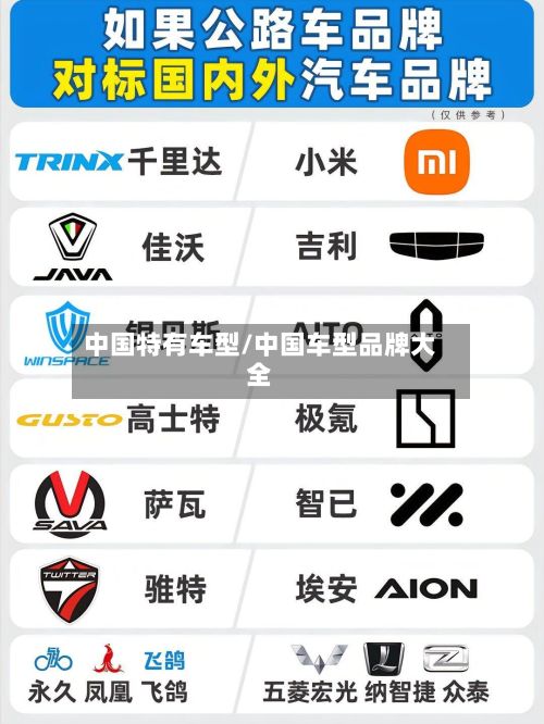 中国特有车型/中国车型品牌大全