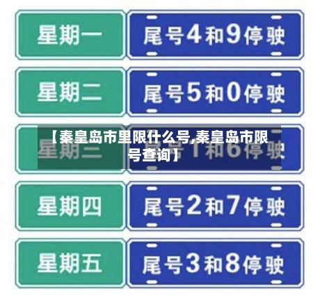 【秦皇岛市里限什么号,秦皇岛市限号查询】