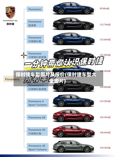 保时捷车型图片及报价(保时捷车型大全图片)-第2张图片