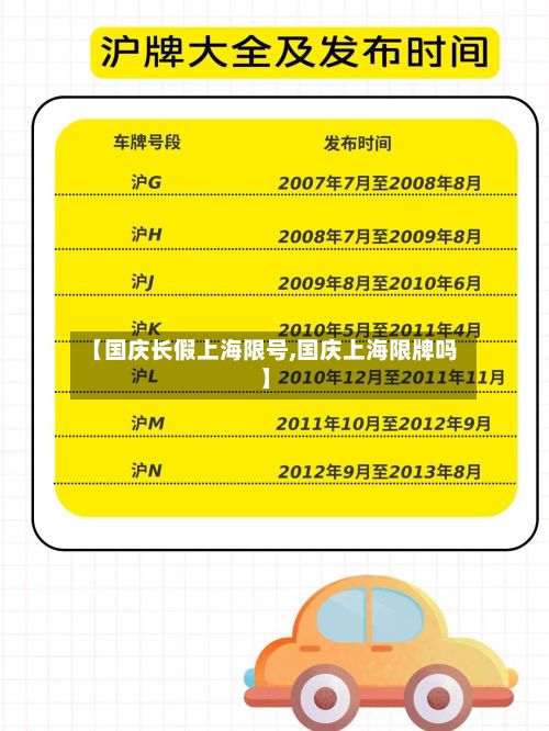 【国庆长假上海限号,国庆上海限牌吗】-第2张图片