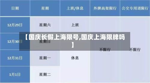 【国庆长假上海限号,国庆上海限牌吗】